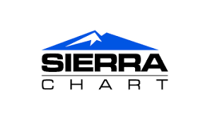 Sierra Chart